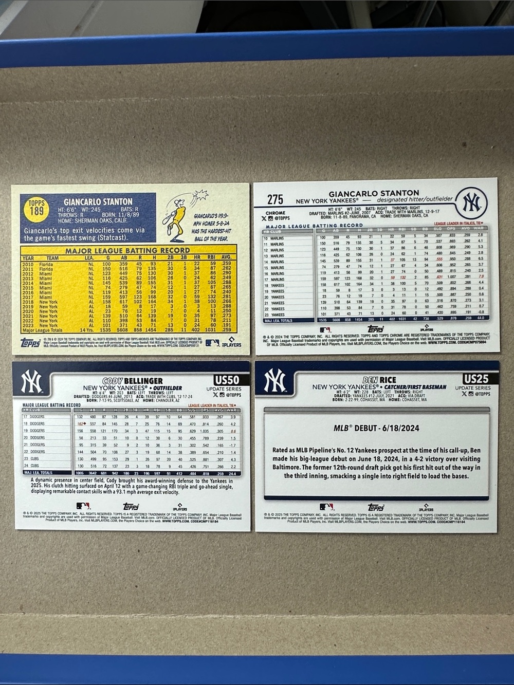 George Lombard Jr Rookie +3 Jasson Dominguez Rookies + Aaron Judge Yankees - Picture 13 of 15